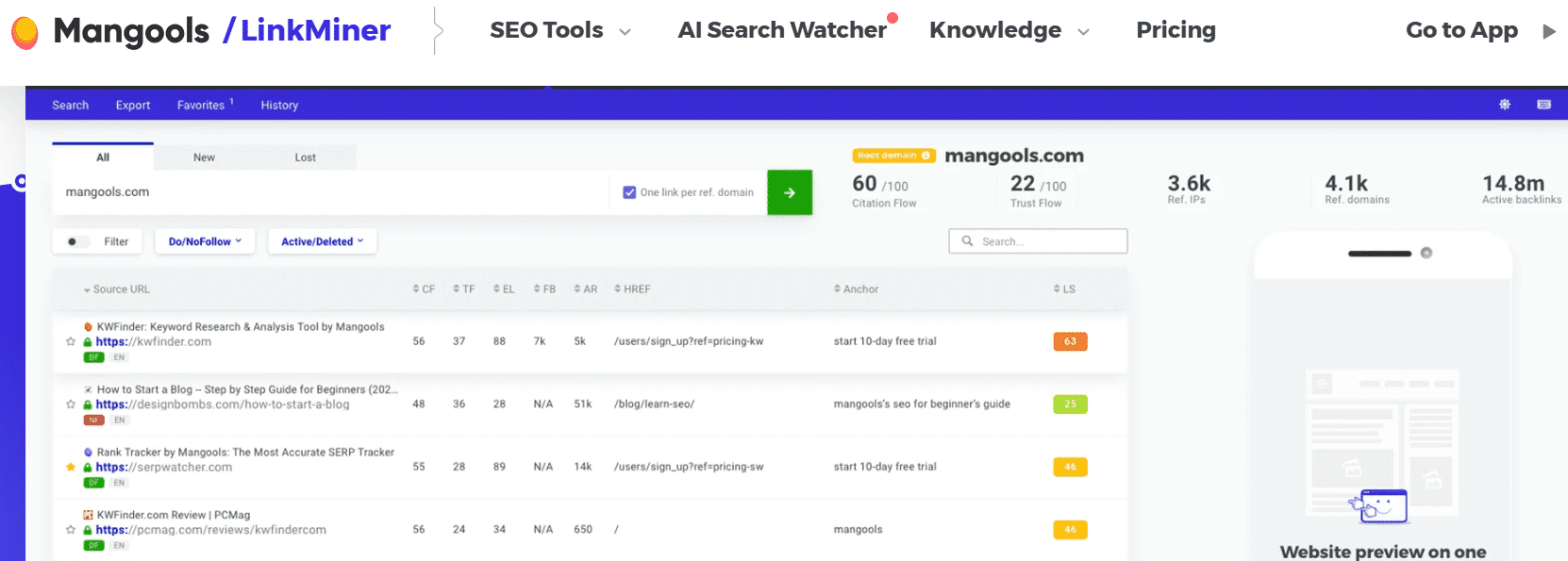 linkminer de mangools
