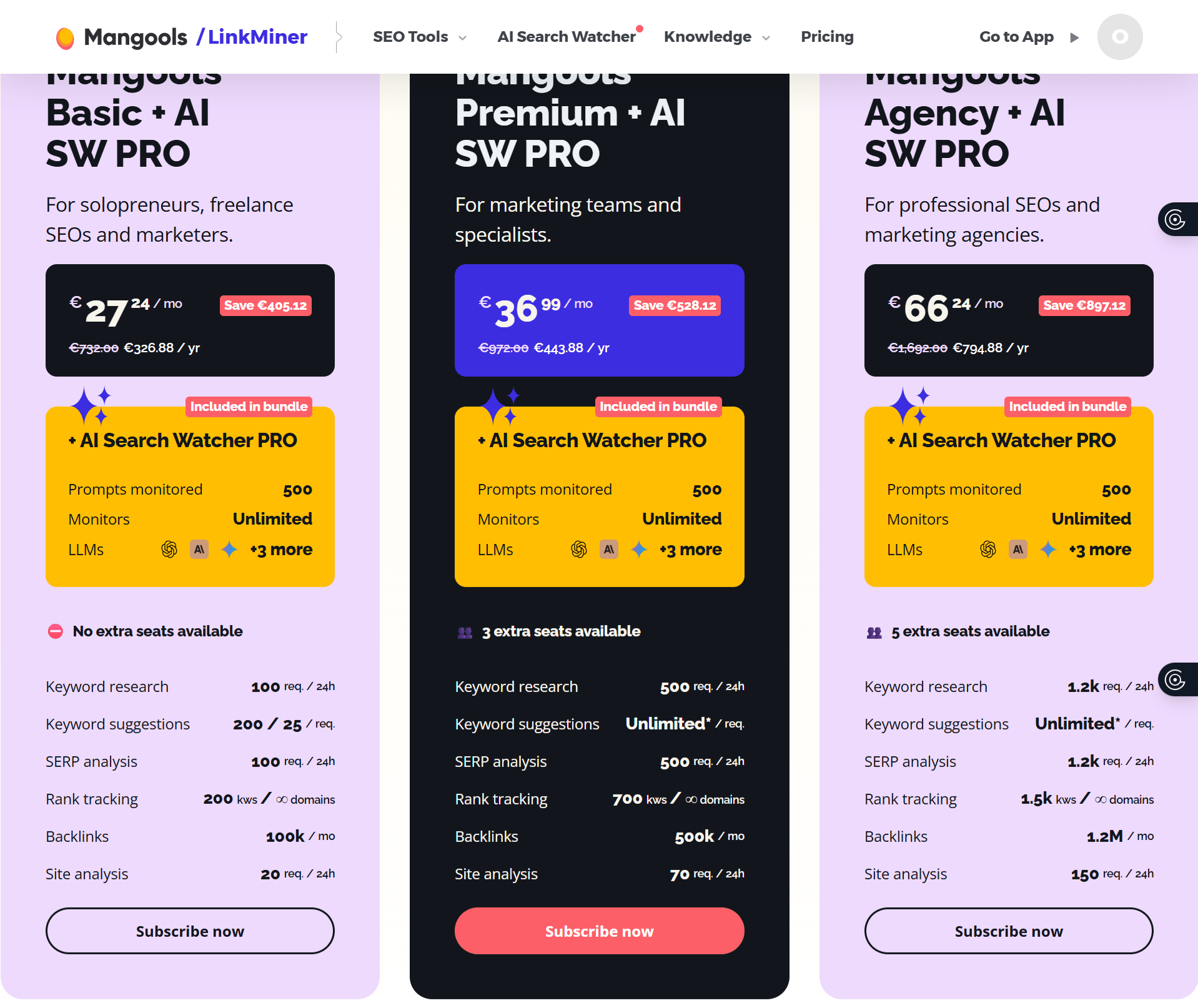 prix mangools kwfinder 2025 blackfriday