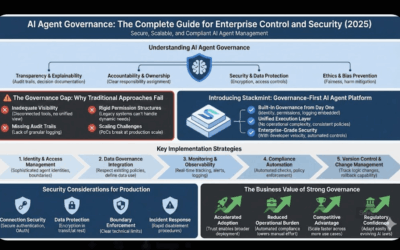 AI Agent Governance : The simplest, and most secure tool